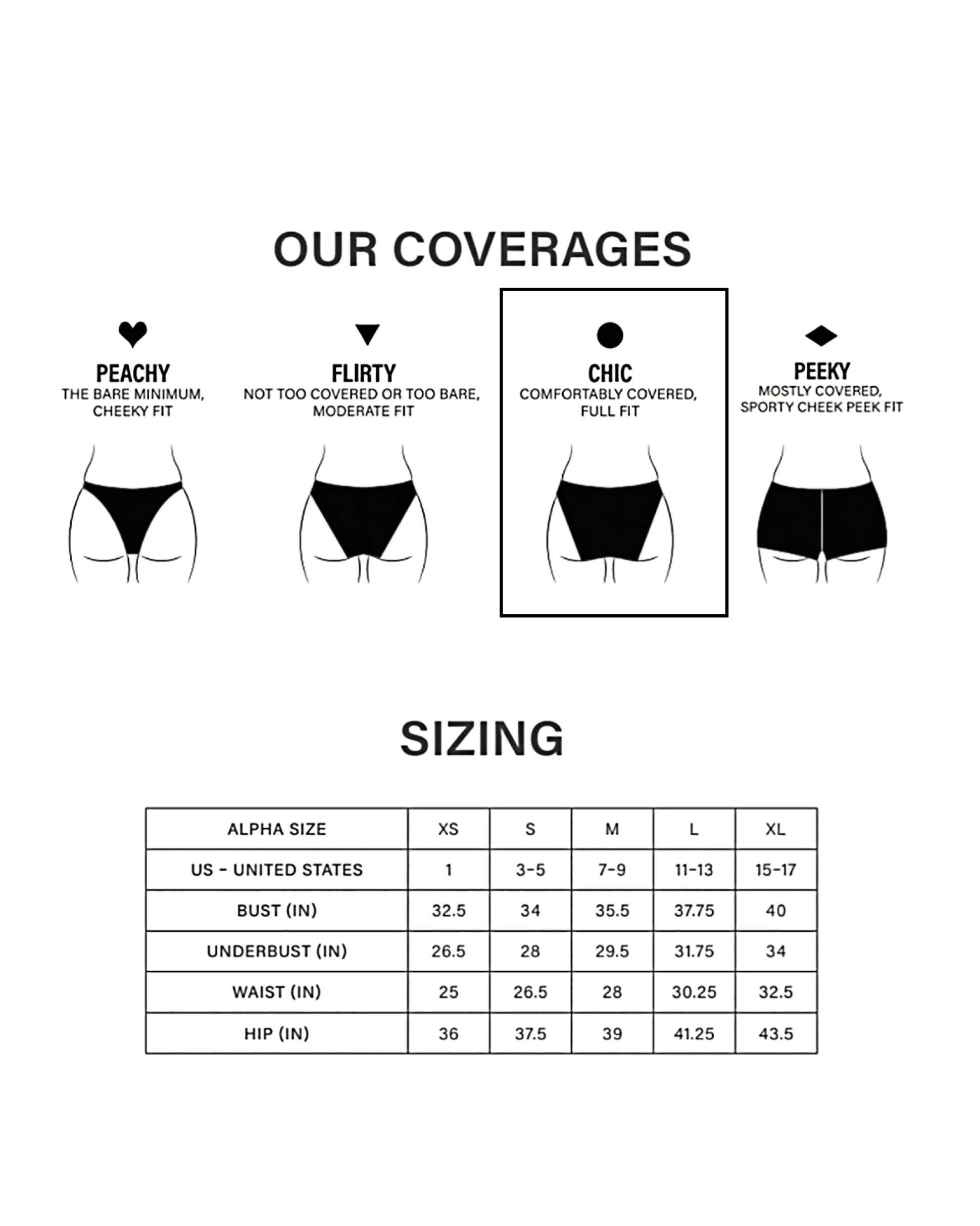 Dazey Fields Multi Bikini Bottom